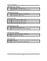 Preview for 34 page of Gigabyte GA-8IDML Series User Manual