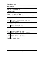 Preview for 40 page of Gigabyte GA-8IDML Series User Manual