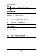 Preview for 42 page of Gigabyte GA-8IDML Series User Manual