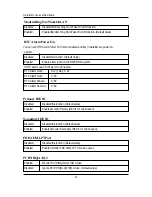 Preview for 46 page of Gigabyte GA-8IDML Series User Manual