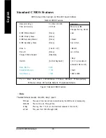 Preview for 40 page of Gigabyte GA-8IG1000MK User Manual