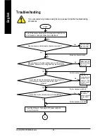 Preview for 88 page of Gigabyte GA-8IG1000MK User Manual