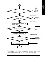 Preview for 89 page of Gigabyte GA-8IG1000MK User Manual