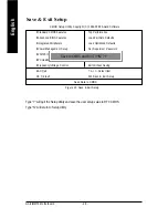 Preview for 52 page of Gigabyte GA-8IMMT4 User Manual