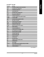 Preview for 85 page of Gigabyte GA-8IMMT4 User Manual