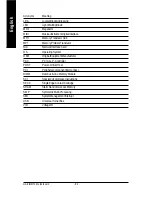 Preview for 86 page of Gigabyte GA-8IMMT4 User Manual