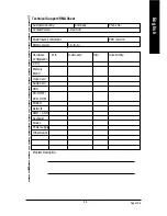 Preview for 87 page of Gigabyte GA-8IMMT4 User Manual