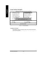 Preview for 60 page of Gigabyte GA-8IP900 User Manual