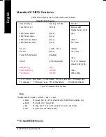 Preview for 44 page of Gigabyte GA-8IPE1000 Pro User Manual