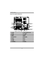 Preview for 21 page of Gigabyte GA-8IPXDR User Manual