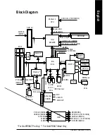 Preview for 13 page of Gigabyte GA-8PE667 Pro User Manual