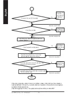 Preview for 108 page of Gigabyte GA-8PE667 Pro User Manual