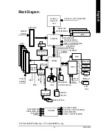 Предварительный просмотр 13 страницы Gigabyte GA-8S655FX Ultra User Manual