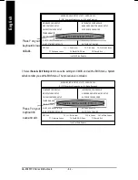 Preview for 86 page of Gigabyte GA-8S655FX Ultra User Manual