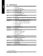 Preview for 10 page of Gigabyte GA-8S661GXMP User Manual