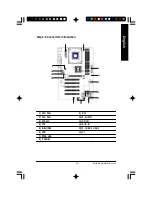 Предварительный просмотр 19 страницы Gigabyte GA-8SD533 User Manual