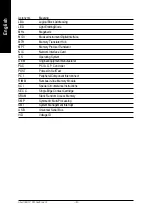 Preview for 84 page of Gigabyte GA-8SG667 User Manual