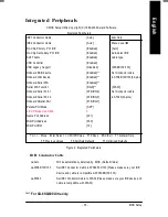 Preview for 39 page of Gigabyte GA-8SQ800 Ultra User Manual