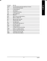 Preview for 95 page of Gigabyte GA-8SQ800 Ultra User Manual