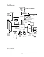 Preview for 7 page of Gigabyte GA-8TRX330 User Manual