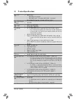 Preview for 10 page of Gigabyte GA-990FXA-UD7 User Manual