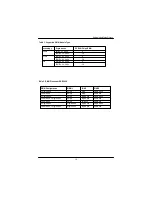 Preview for 15 page of Gigabyte GA-9ITDW User Manual