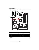 Предварительный просмотр 28 страницы Gigabyte GA-9IVDTH User Manual