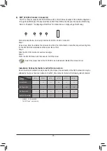 Preview for 15 page of Gigabyte GA-AB350M-D3H User Manual