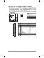 Preview for 14 page of Gigabyte GA-C847N-D User Manual