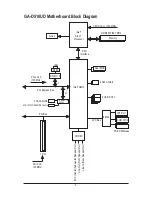 Preview for 8 page of Gigabyte GA-D510UD User Manual