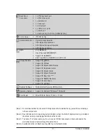 Preview for 11 page of Gigabyte GA-D510UD User Manual