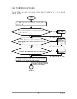 Предварительный просмотр 85 страницы Gigabyte GA-EG41MF-US2H User Manual