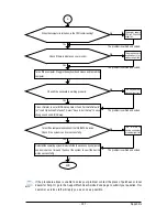 Preview for 107 page of Gigabyte GA-EP43-DS3 User Manual