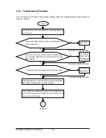 Preview for 98 page of Gigabyte GA-EP45-DS3L User Manual