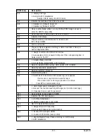 Preview for 111 page of Gigabyte GA-EP45T-EXTREME User Manual