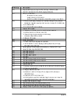 Preview for 117 page of Gigabyte GA-EX58-EXTREM User Manual