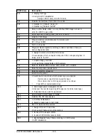 Preview for 118 page of Gigabyte GA-EX58-EXTREM User Manual