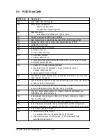 Preview for 118 page of Gigabyte GA-EX58-UD5 User Manual