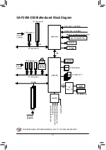 Предварительный просмотр 5 страницы Gigabyte GA-F2A58-DS3 User Manual