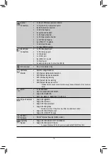 Preview for 8 page of Gigabyte GA-F2A58-DS3 User Manual