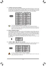 Preview for 15 page of Gigabyte GA-F2A68H-DS3 User Manual