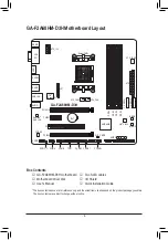 Preview for 4 page of Gigabyte GA-F2A68HM-D3H User Manual