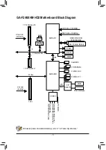 Preview for 5 page of Gigabyte GA-F2A68HM-HD2 User Manual