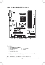 Предварительный просмотр 4 страницы Gigabyte GA-F2A78M-DASHV User Manual