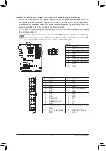 Preview for 23 page of Gigabyte GA-F2A88X-D3HP User Manual