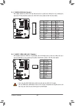 Preview for 28 page of Gigabyte GA-F2A88X-D3HP User Manual