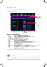 Preview for 33 page of Gigabyte GA-F2A88X-D3HP User Manual