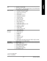 Preview for 13 page of Gigabyte GA-G33M-DS2R User Manual