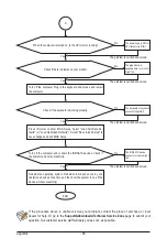 Preview for 88 page of Gigabyte GA-H55-UD3H User Manual