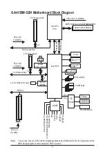 Preview for 8 page of Gigabyte GA-H55M-D2H User Manual